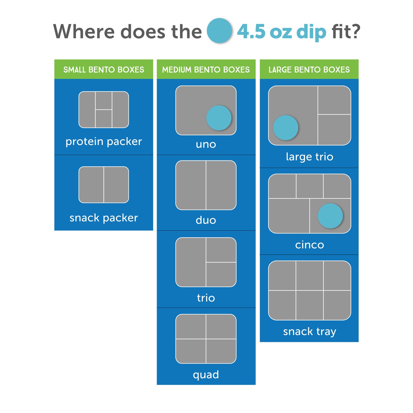 4.5 oz dips